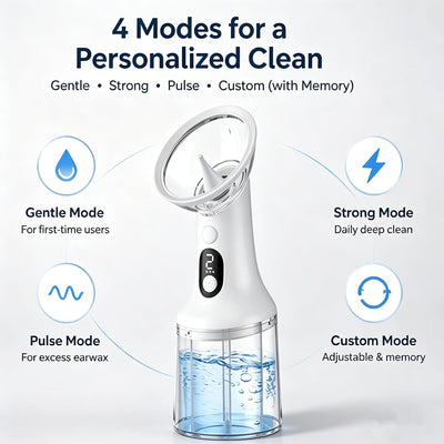 🔥Electric Ear Wax Removal Kit, Safe Gentle Ear Irrigation Cleaner Tool with 4 Pressure Settings, LED Display, IPX7 Waterproof Dual-Chamber Ear Care Device | Free Shipping